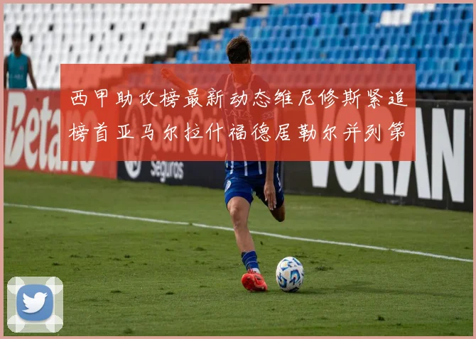 西甲助攻榜最新动态维尼修斯紧追榜首亚马尔拉什福德居勒尔并列第4